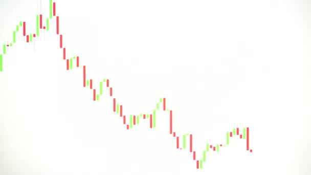 Gráfico Ações Castiçal Gráfico Forex Movimento Fundo Branco Conceito Negócio — Vídeo de Stock