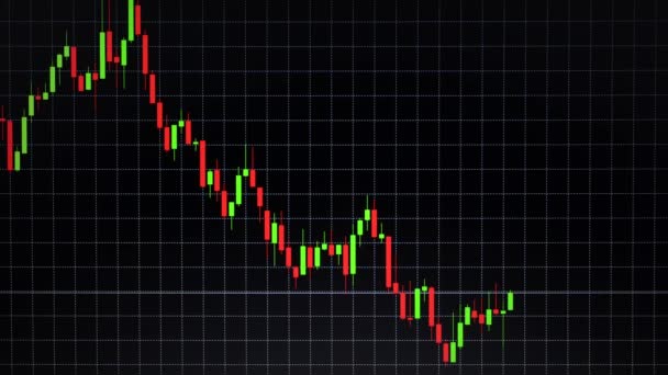 Tőzsdei Grafikon Vagy Gyertyatartó Vagy Forex Chart Mozog Fekete Háttér — Stock videók