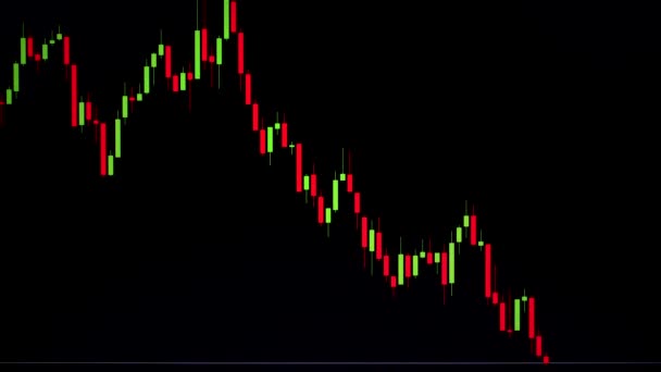 Gráfico Stock Candelabro Gráfico Forex Moviéndose Sobre Fondo Negro Concepto — Vídeos de Stock