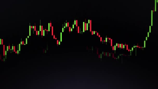 Биржевой График Подсвечник Слайд Тренда Forex Диаграммы Черном Фоне Бизнес — стоковое видео