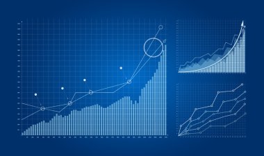 grafikler ve çizelgeler