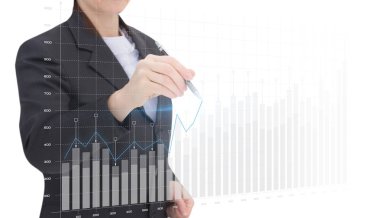 İşkadını istatistik grafikler çizer.