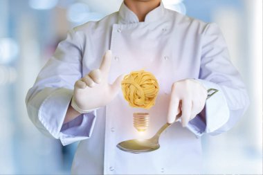 Ampul olarak fikri üzerine kaşık aşçı gelen.