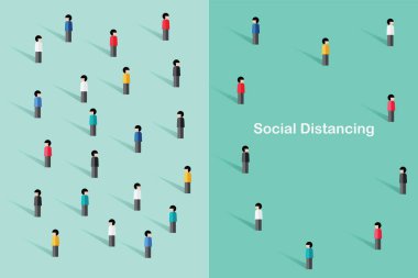 Sosyal mesafeli önleme Corona virüsü covid-19. Çizer Vektör