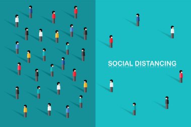 Sosyal mesafeli önleme Corona virüsü covid-19. Çizer Vektör