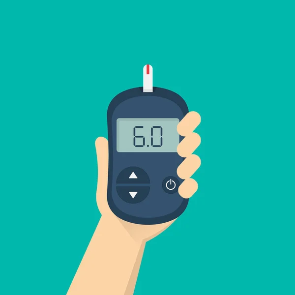 Glukosetest Glukometer Menschlicher Hand Flacher Stil Diagnosegeräte Blutzuckerindikatoren Medizinisches Messgerät — Stockvektor