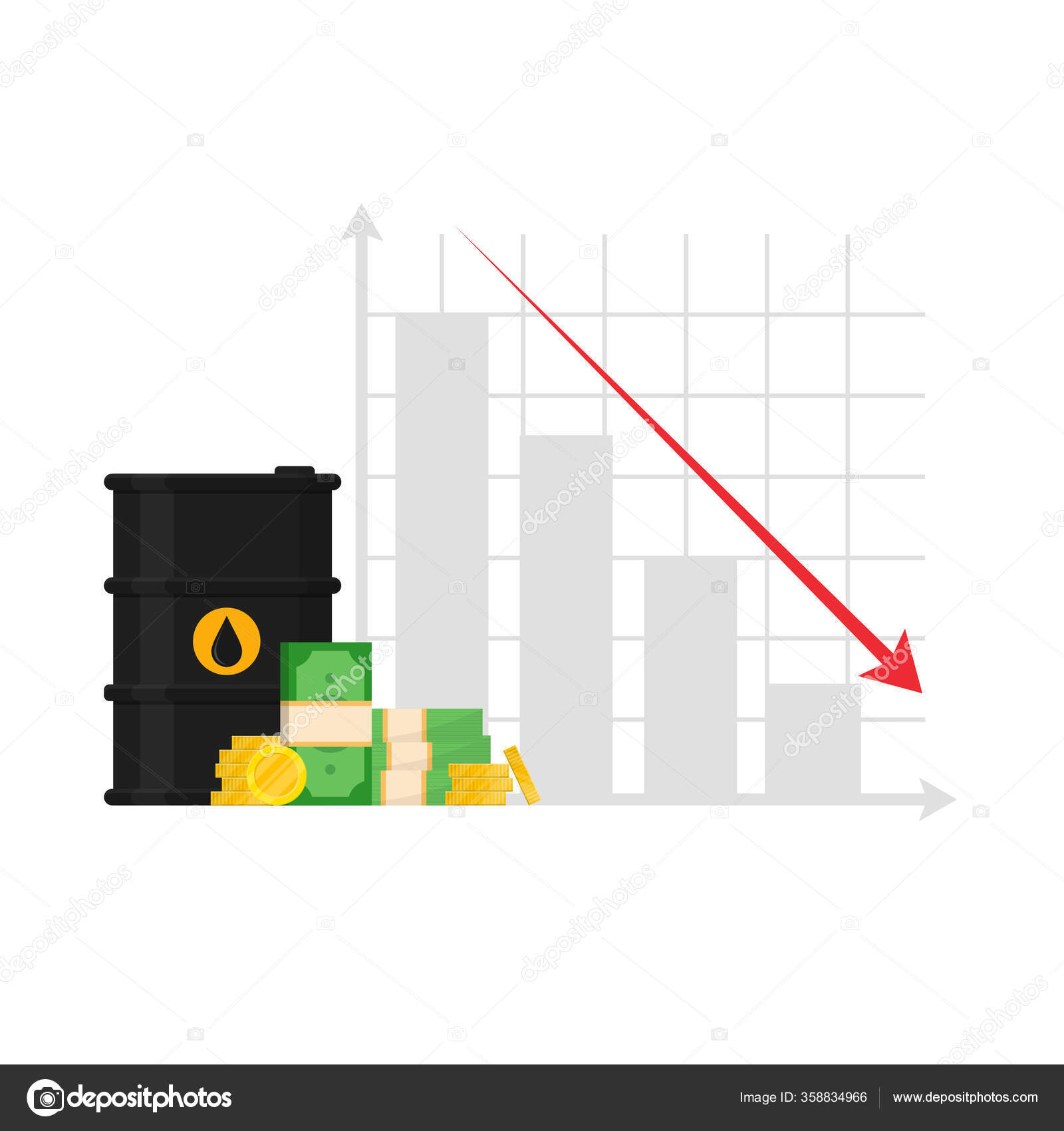 Barril Petróleo Gráfico Caída Del Mercado Petrolero Precio Del