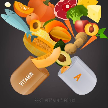 A vitamini yiyecek