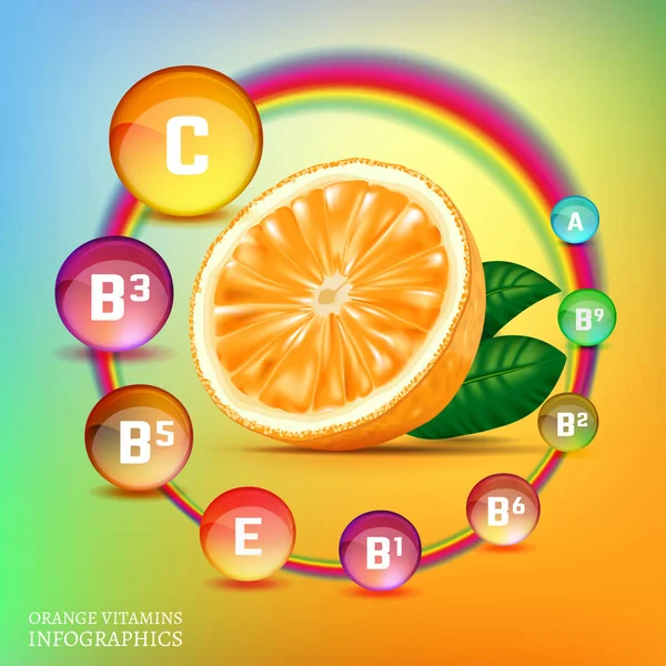 Vitamine in Orange — Stockvektor