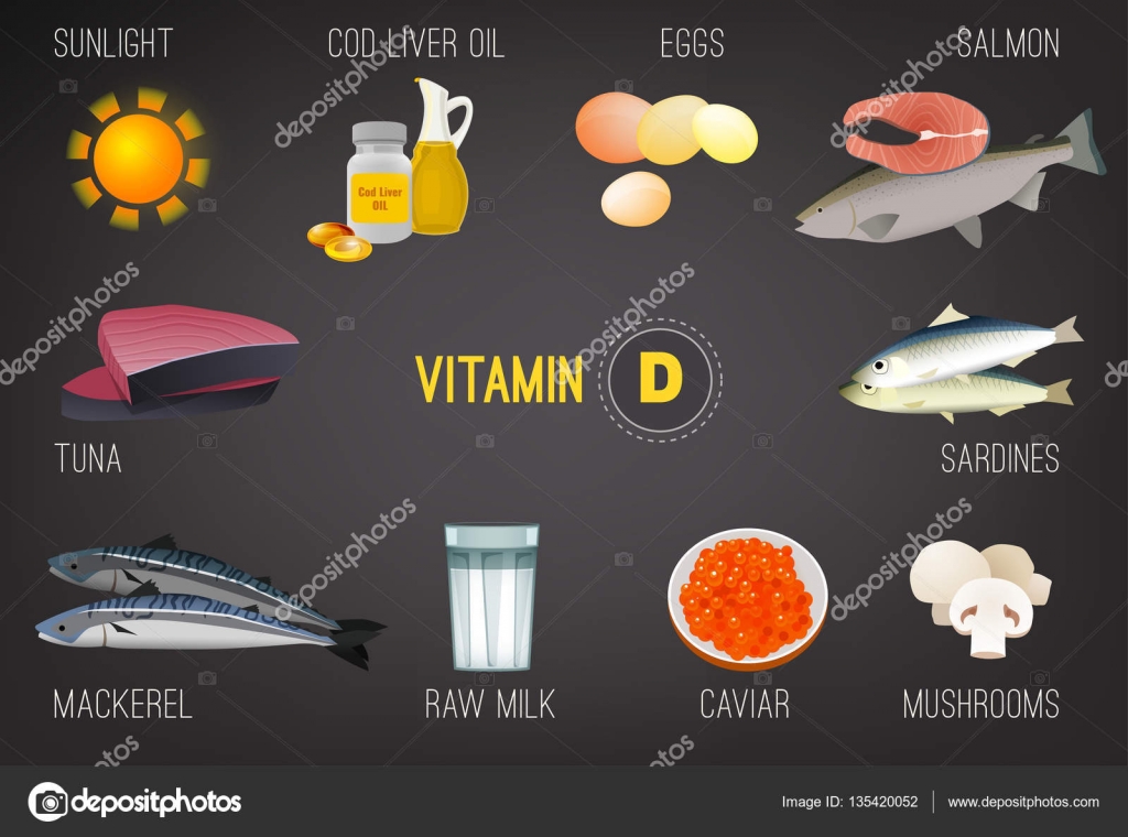 Vitamin D in Food Stock Image by