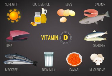 D vitamini yiyecek