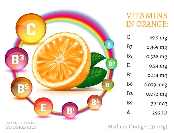 オレンジ色のビタミン — ストックベクタ