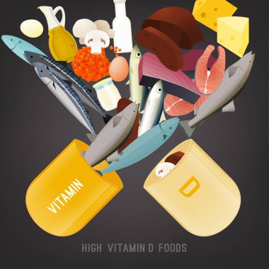 D vitamini yiyecek