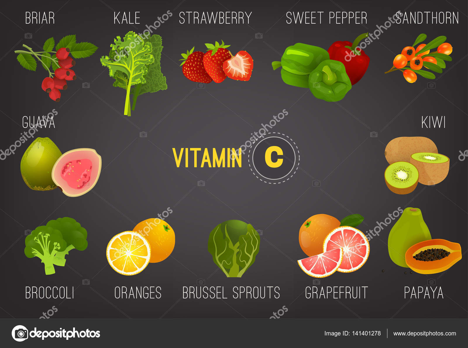 C encontrar vitamina en puedo que la alimentos