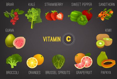 Gıda-01 C vitamini