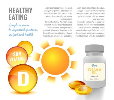 D vitamini görüntü