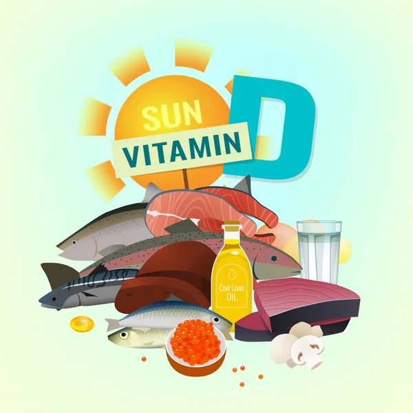 Gambar Vitamin D - Stok Vektor