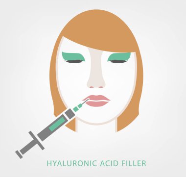 Dudak enjeksiyon görüntü