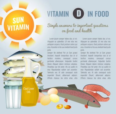 D vitamini görüntü