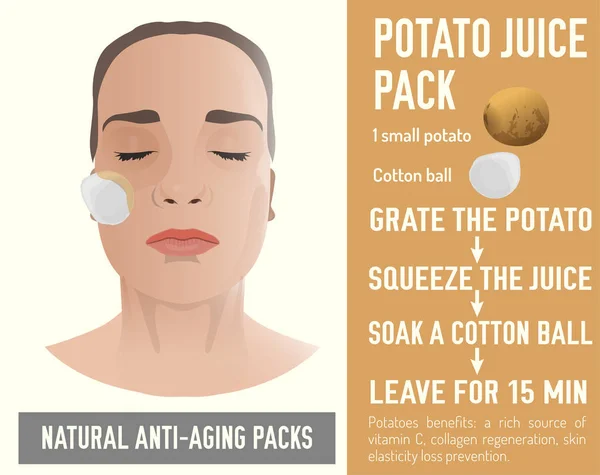 Pack facial anti-envejecimiento — Vector de stock