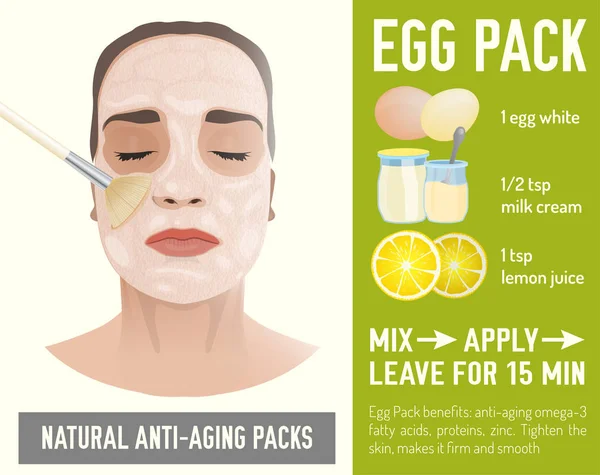 Pack facial anti-envejecimiento — Vector de stock