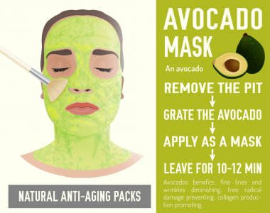 Anti-Aging yüz paketi