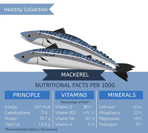 Coleção saudável FISH —  Vetores de Stock