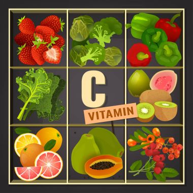 Vitaminler kutusu görüntü