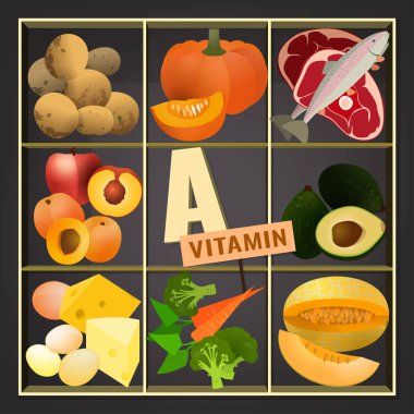 Vitaminler kutusu görüntü