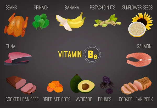 Vitamina B6 Alimentos — Vector de stock