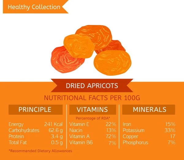 Recolección saludable Frutas — Vector de stock