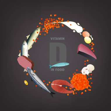 D vitamini arka plan