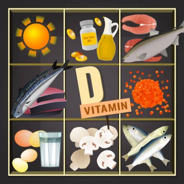 Vitaminler kutusu görüntü