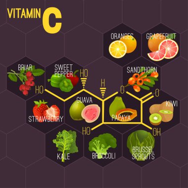 Vitamini formül görüntü