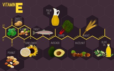 Vitamini formül görüntü