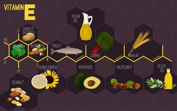 Imagen de la fórmula de vitamina — Archivo Imágenes Vectoriales