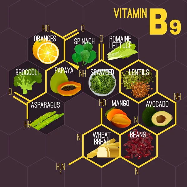 Imagem da fórmula da vitamina — Vetor de Stock