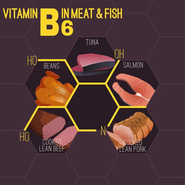 Imagem da fórmula da vitamina —  Vetores de Stock