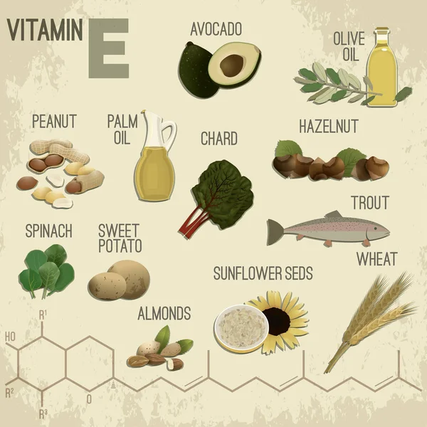 E-vitamin-kép — Stock Vector