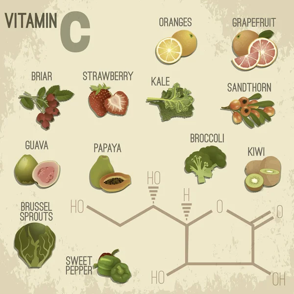 C-vitamin az élelmiszer — Stock Vector