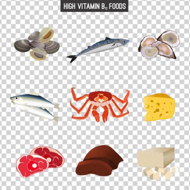 B12 vitamini görüntü