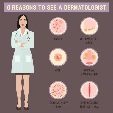 Woman Dermatologist Image clipart