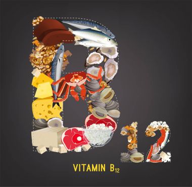 B12 vitamini görüntü
