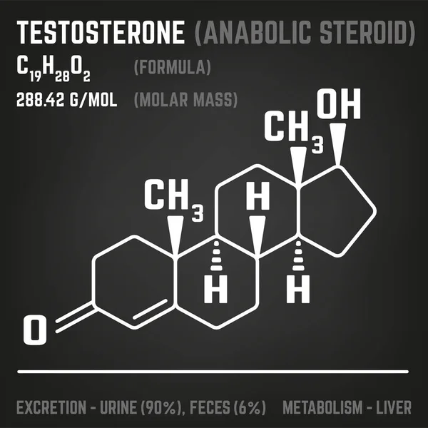 Obrázek molekule hormonu — Stockový vektor