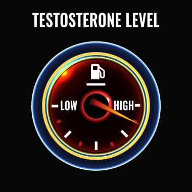 Testosteron eksikliği kavramı
