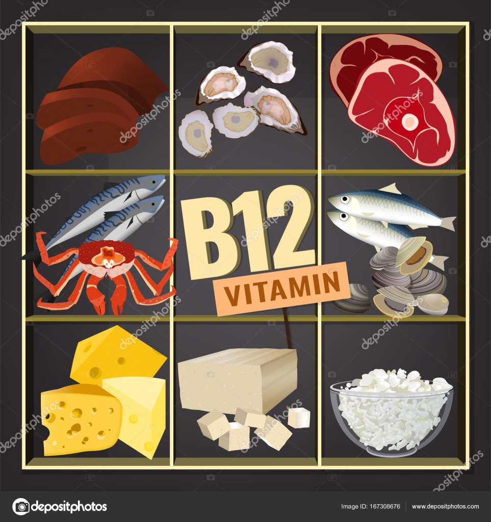Vitamin B12 Image Stock Vector Image by ©annyart 167308676
