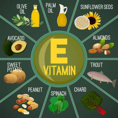 E vitamini görüntü