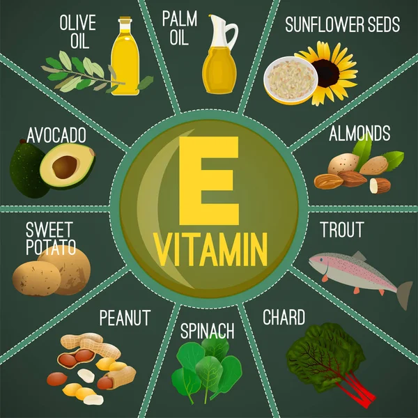 Vitamin E bild — Stock vektor