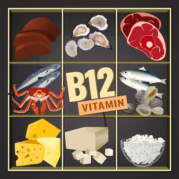 Vitamin B12 bild — Stock vektor