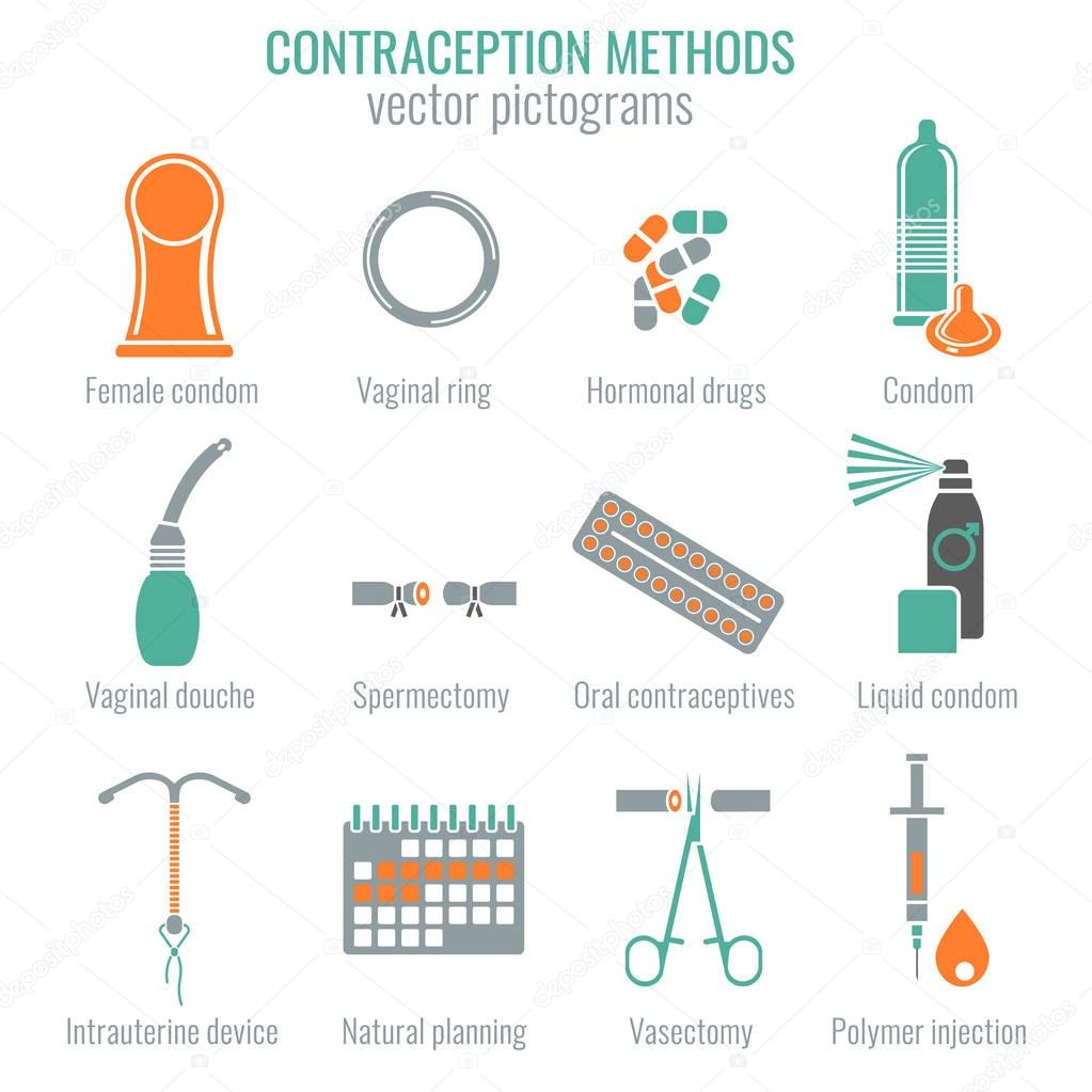 Contraception methods image. Female and male contraceptive icons. Beautiful vector illustration in medical colours isolated on white background.